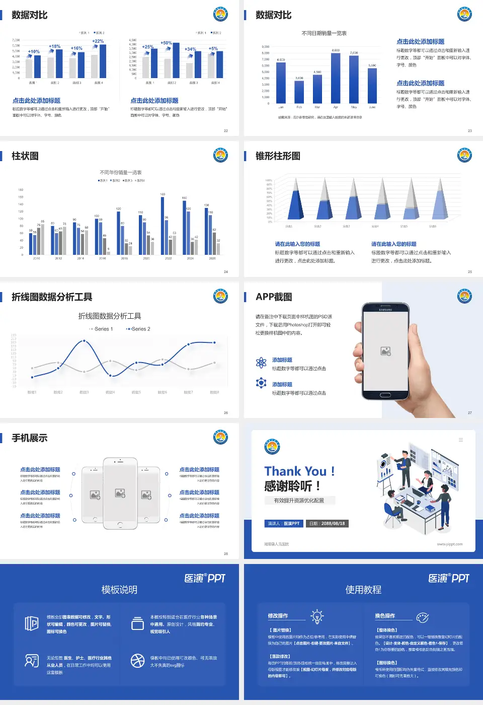 湘潭县人民医院财务与预算报告PPT模板16:9格式幻灯片预览图4