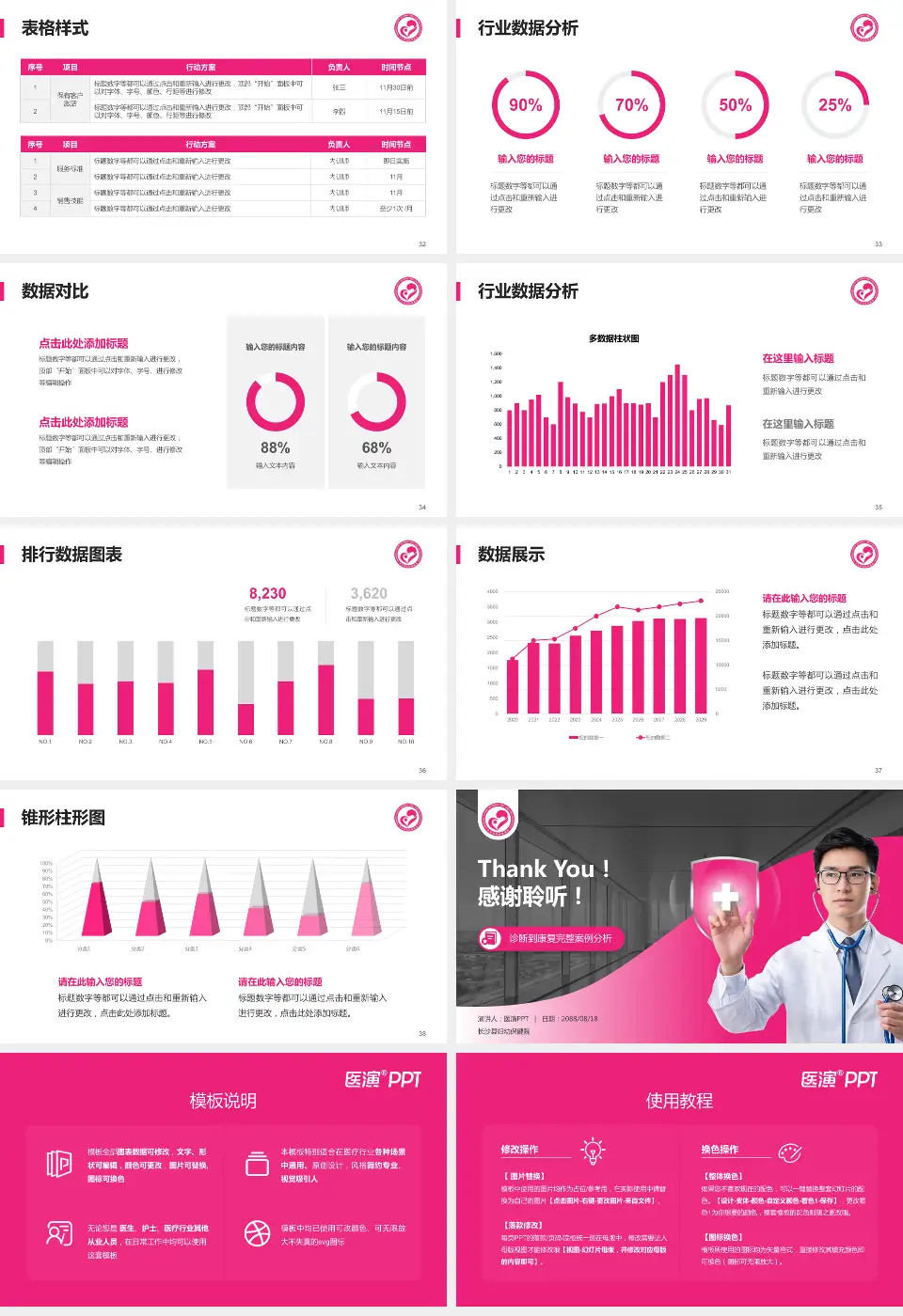 长沙县妇幼保健院医疗知识普及PPT模板16:9格式幻灯片预览图5