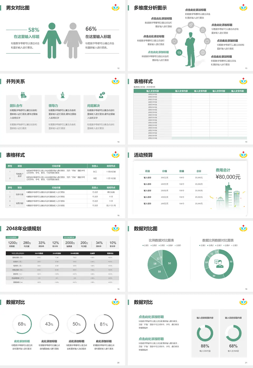 湘乡市人民医院财务与预算报告PPT模板16:9格式幻灯片预览图3