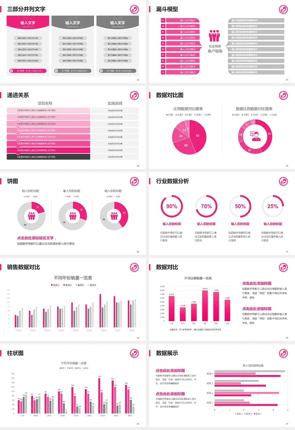 长沙县妇幼保健院患者教育与指导PPT模板16:9格式幻灯片预览图6