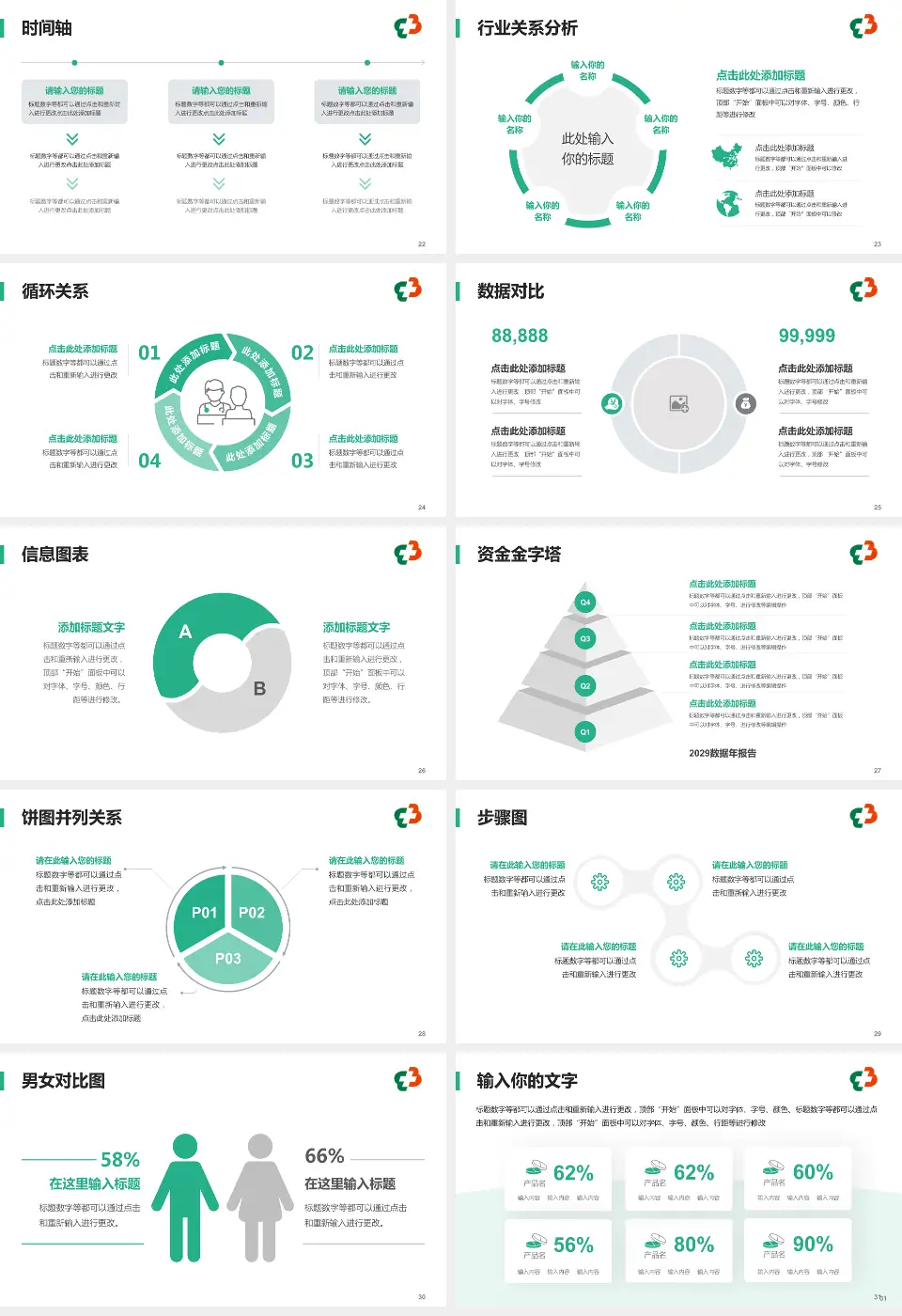 郴州市第三人民医院医院管理报告PPT模板16:9格式幻灯片预览图4