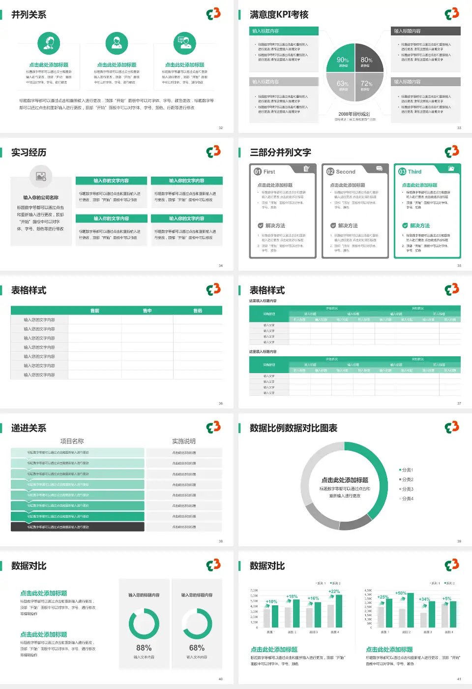 郴州市第三人民医院医院管理报告PPT模板16:9格式幻灯片预览图5