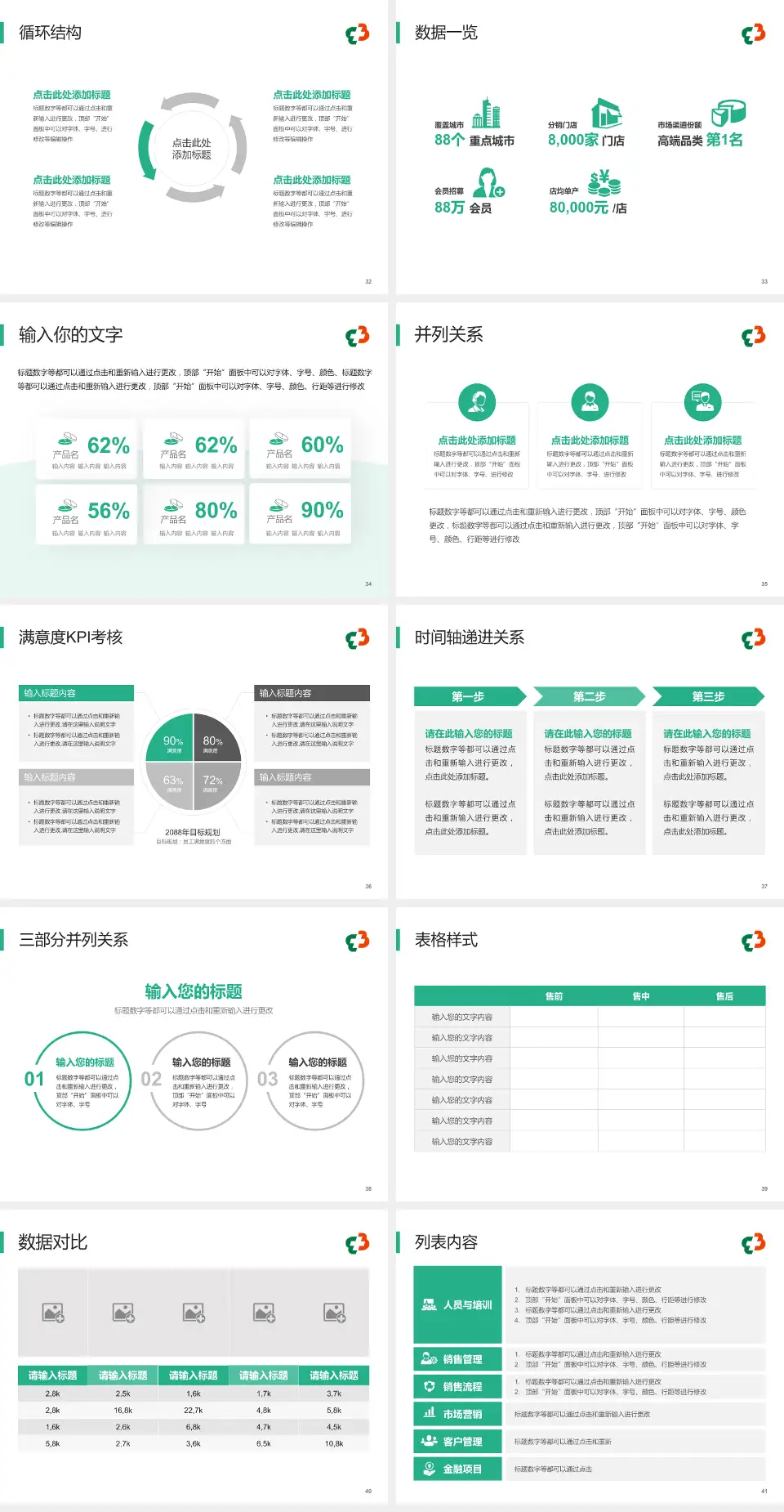 郴州市第三人民医院患者教育与指导PPT模板4:3格式幻灯片预览图5