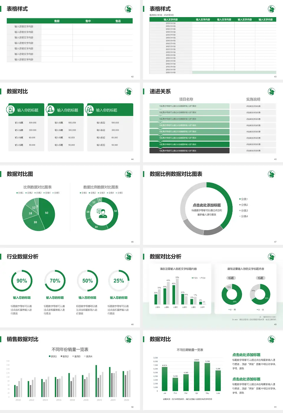 醴陵市中医院品管圈PDCA演示专用PPT模板16:9格式幻灯片预览图6
