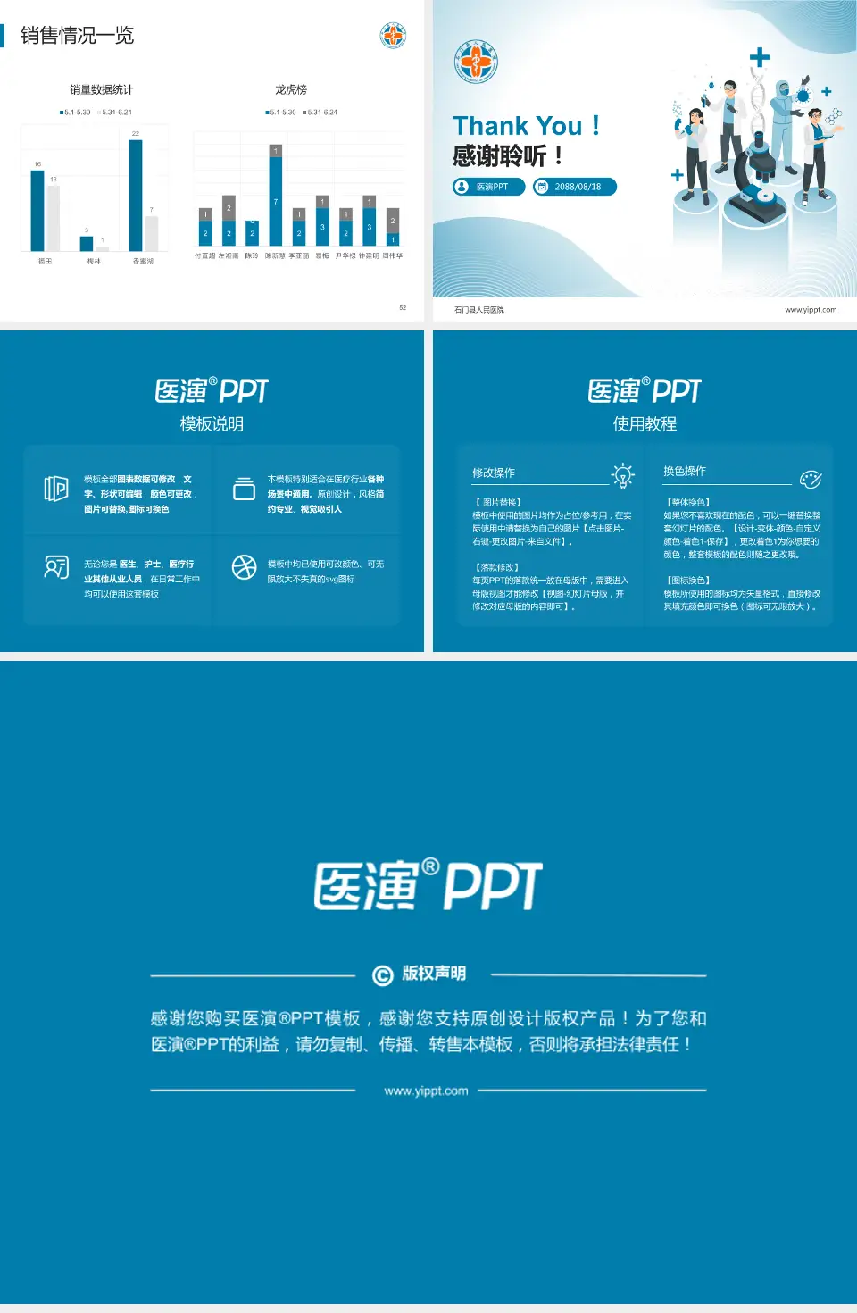 石门县人民医院品管圈PDCA演示专用PPT模板4:3格式幻灯片预览图7