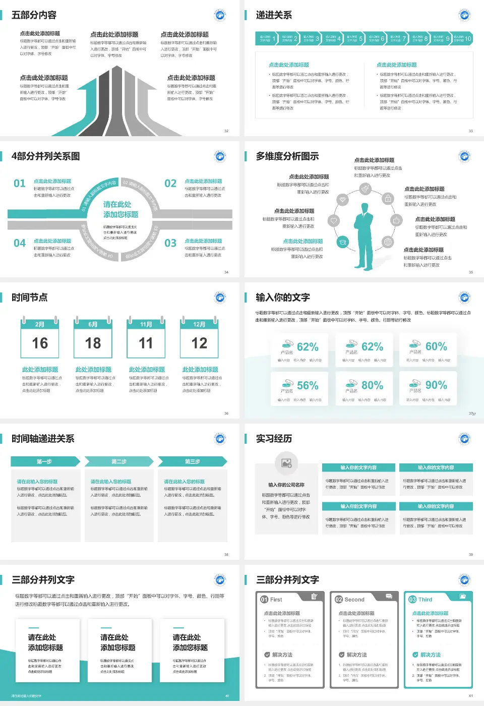 郴州市第一人民医院南院品管圈PDCA演示专用PPT模板16:9格式幻灯片预览图5