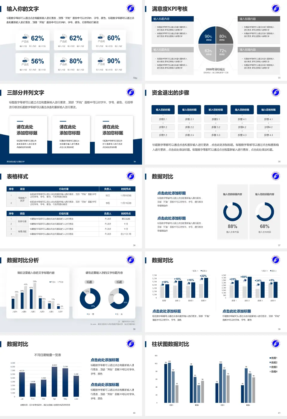 湘潭市第一人民医院科研成果展示PPT模板16:9格式幻灯片预览图5