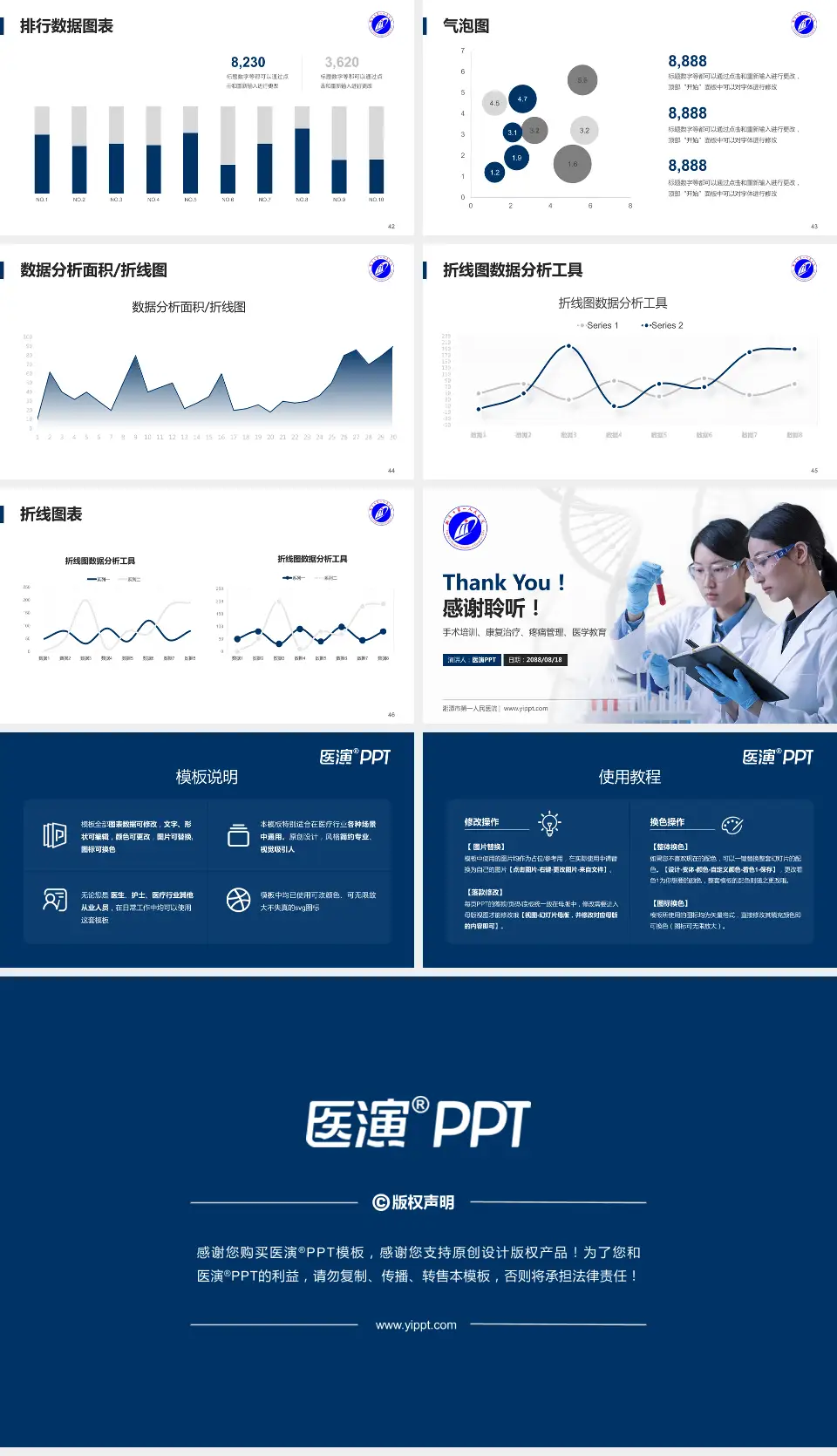 湘潭市第一人民医院科研成果展示PPT模板16:9格式幻灯片预览图6