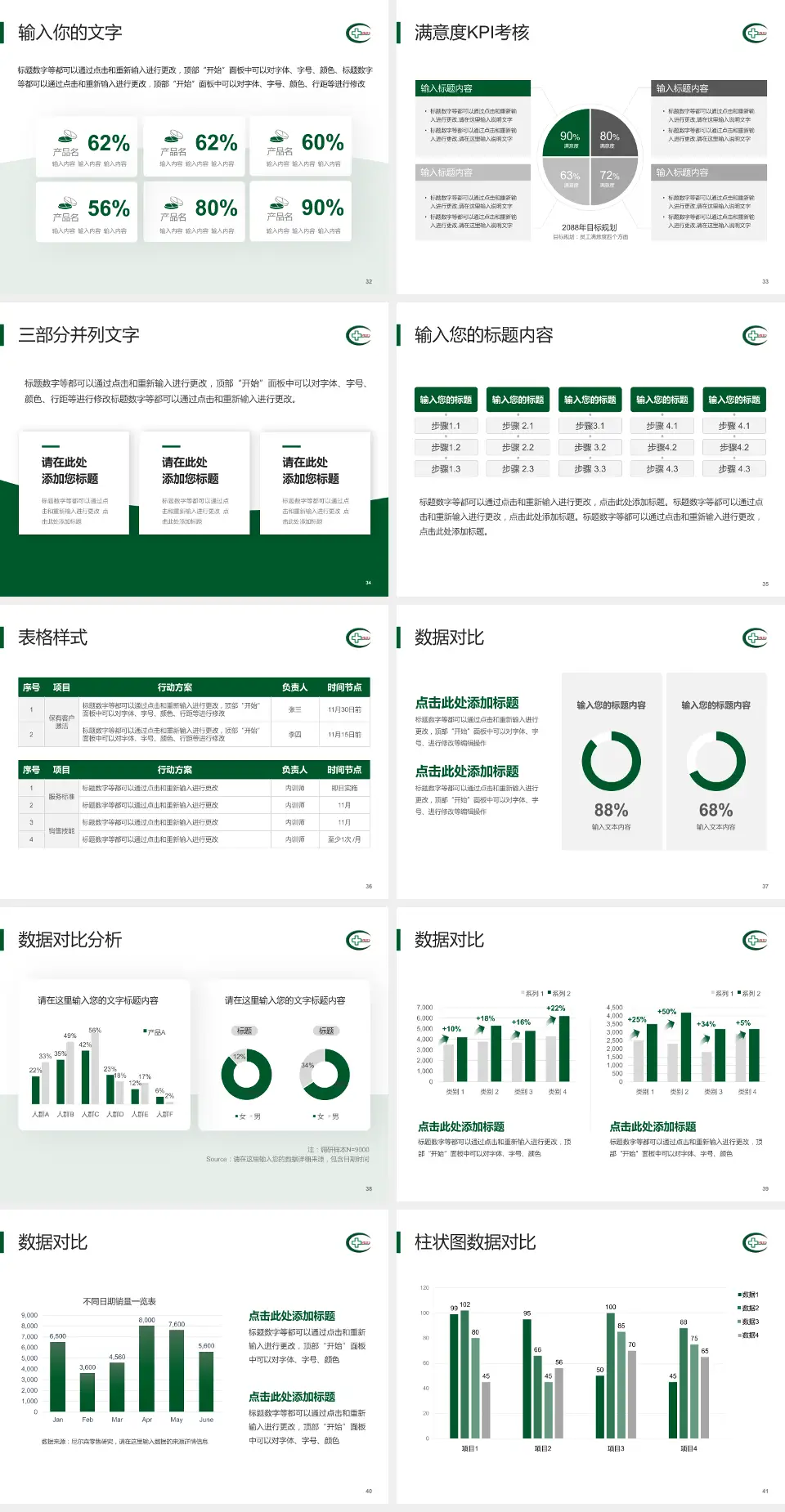 湘潭市中心医院科研成果展示PPT模板4:3格式幻灯片预览图5