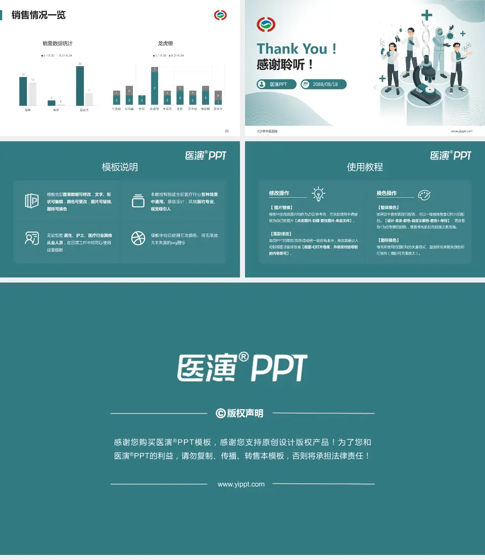 长沙市中医医院品管圈PDCA演示专用PPT模板16:9格式幻灯片预览图7