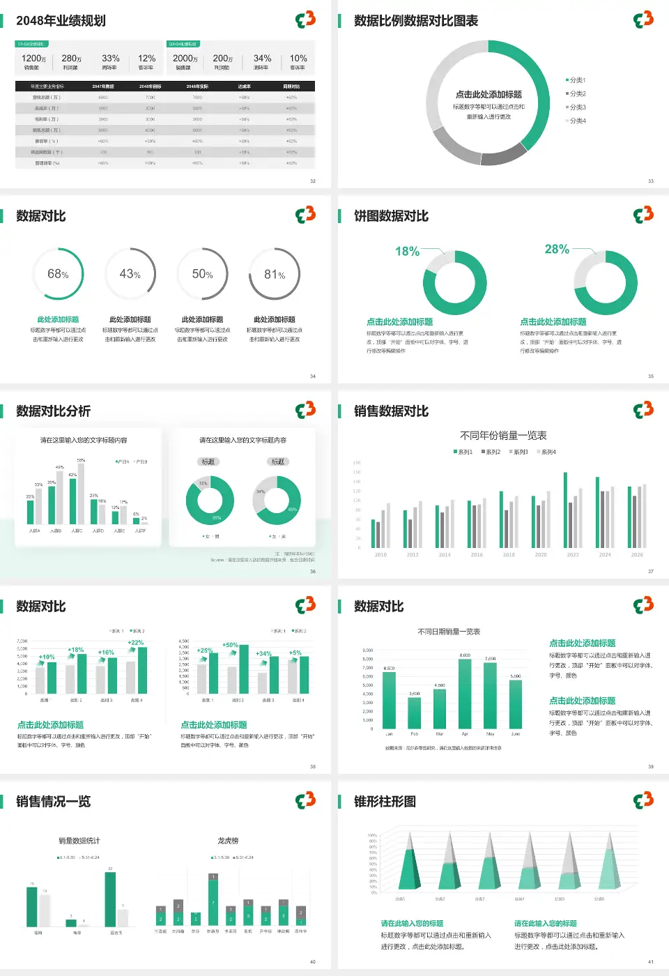 郴州市第三人民医院科室介绍与推广PPT模板16:9格式幻灯片预览图5