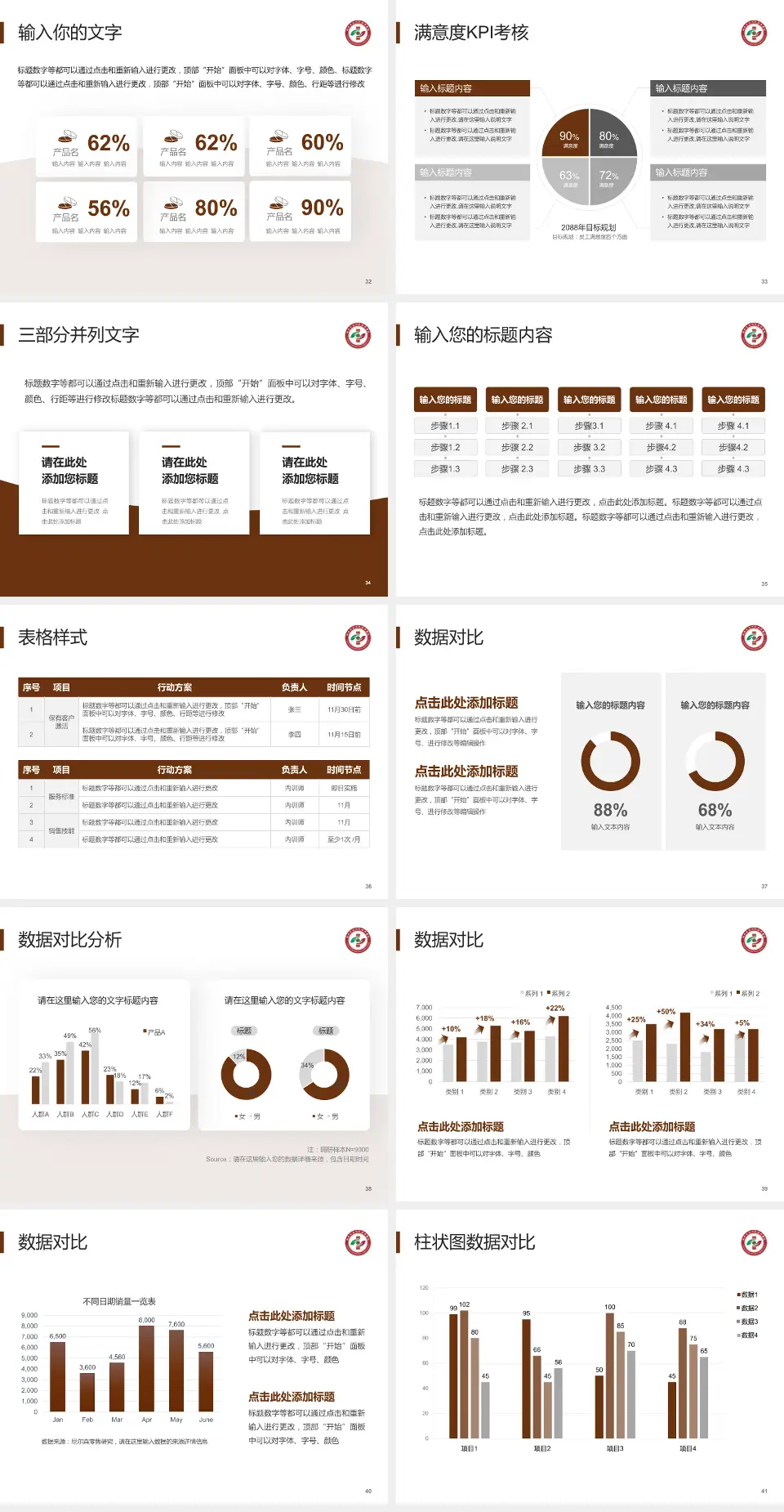 湘西自治州民族中医院科研成果展示PPT模板4:3格式幻灯片预览图5