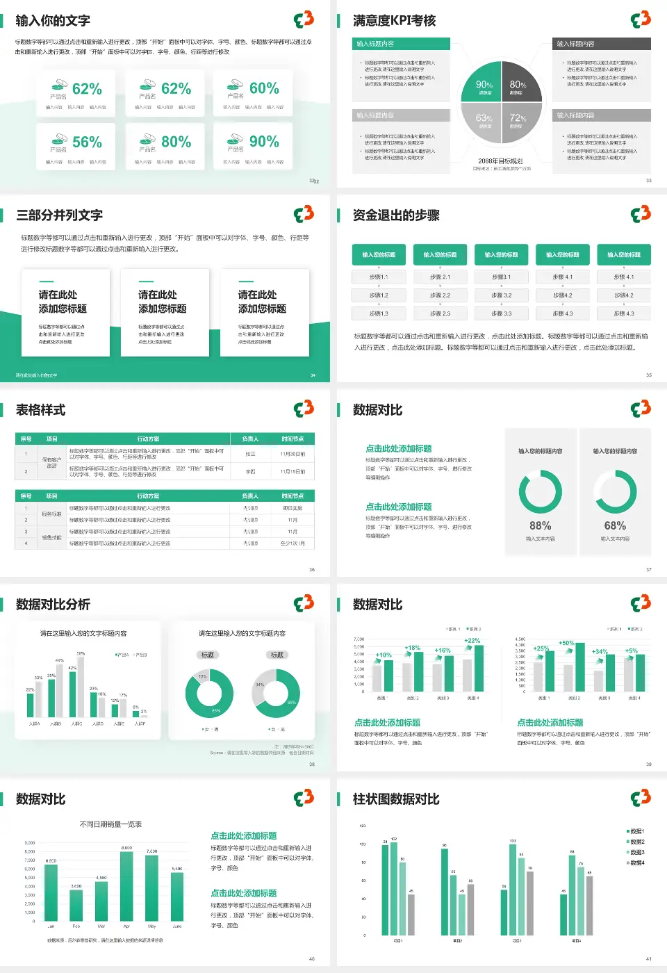 郴州市第三人民医院科研成果展示PPT模板16:9格式幻灯片预览图5
