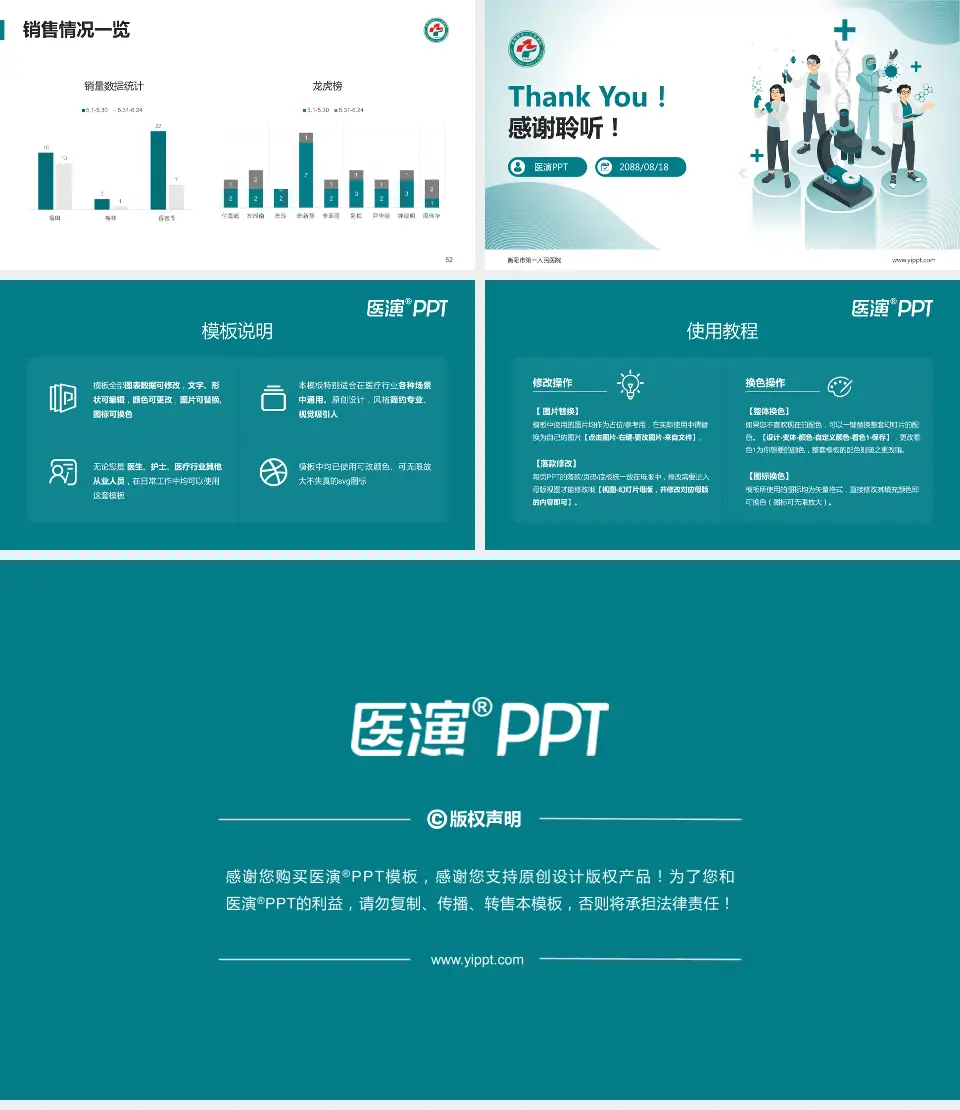 衡阳市第一人民医院品管圈PDCA演示专用PPT模板16:9格式幻灯片预览图7