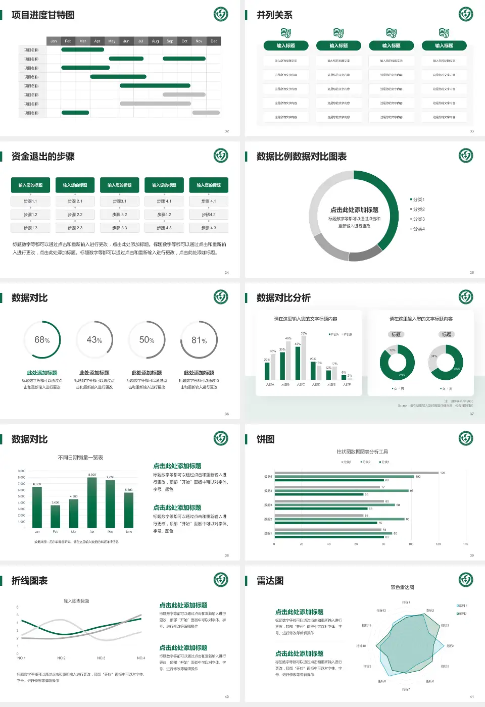 邵阳市中心医院项目申请与汇报PPT模板16:9格式幻灯片预览图5