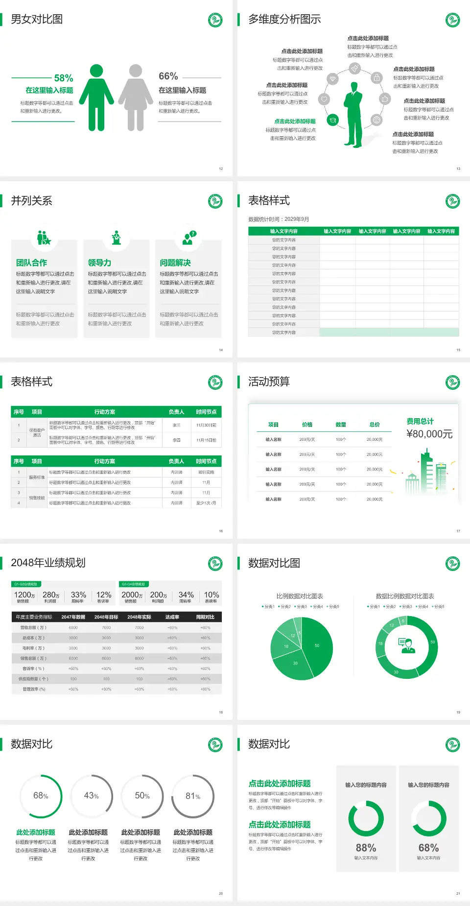 湖南省第二人民医院财务与预算报告PPT模板4:3格式幻灯片预览图3