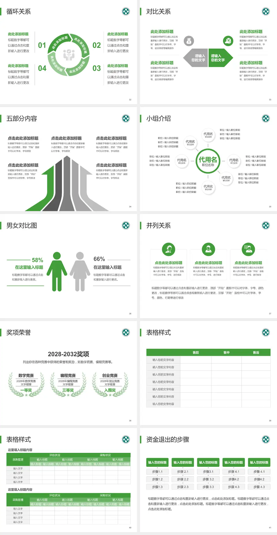 溆浦县人民医院医院简介/日常通用PPT模板4:3格式幻灯片预览图5