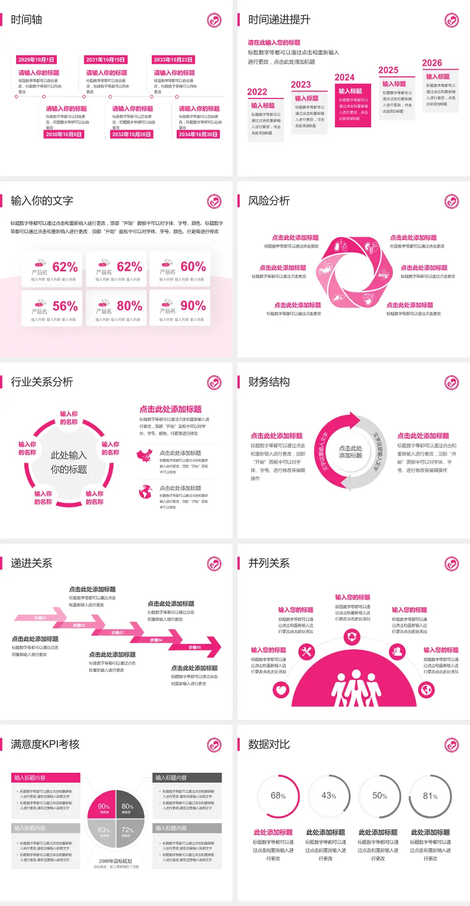 长沙县妇幼保健院病例分享与讨论PPT模板4:3格式幻灯片预览图3