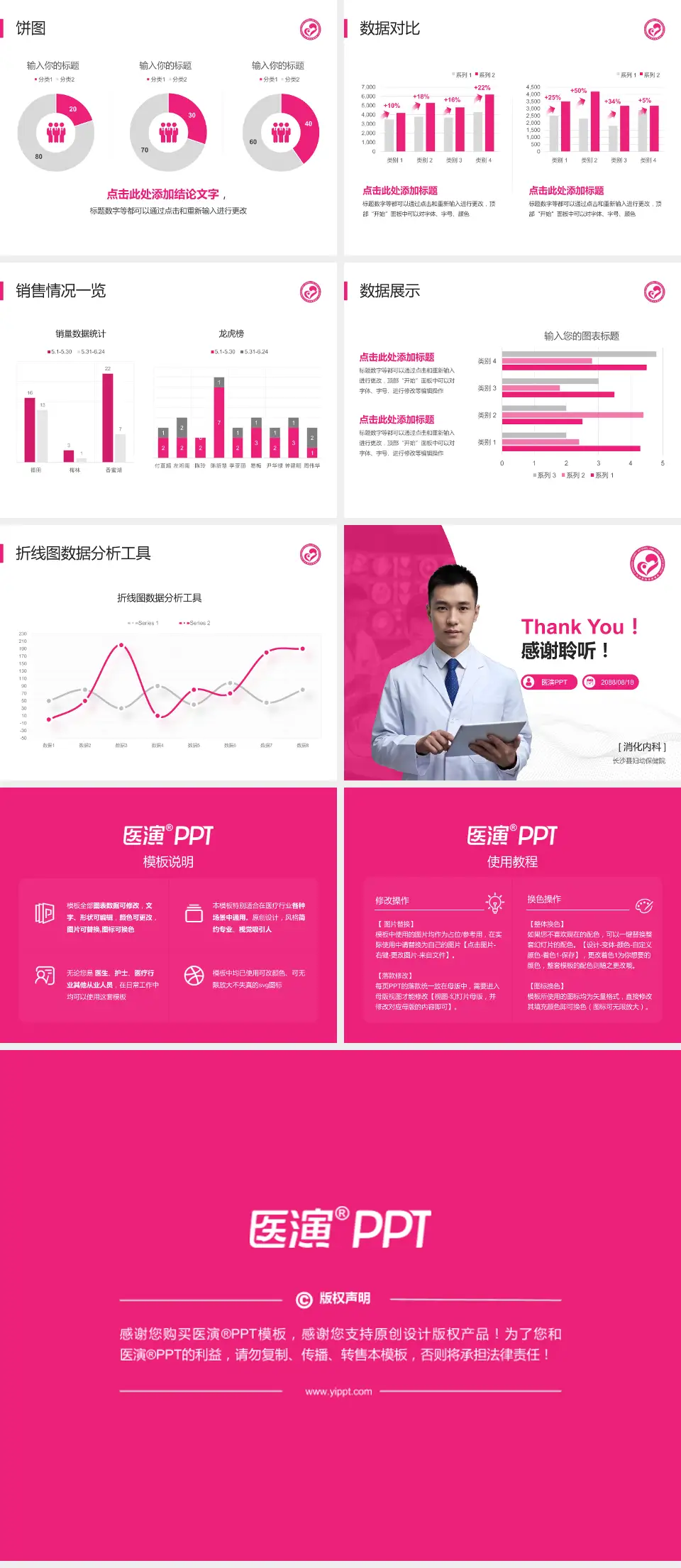 长沙县妇幼保健院病例分享与讨论PPT模板4:3格式幻灯片预览图4