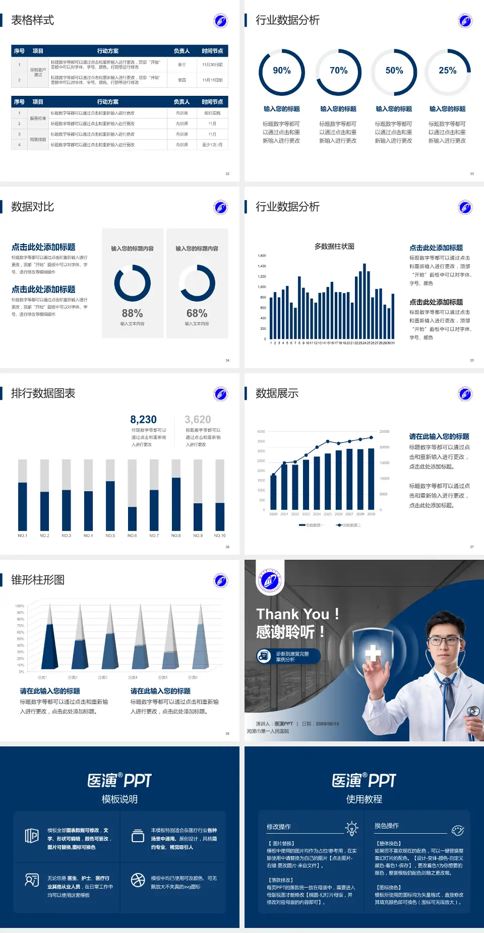 湘潭市第一人民医院医疗知识普及PPT模板4:3格式幻灯片预览图5