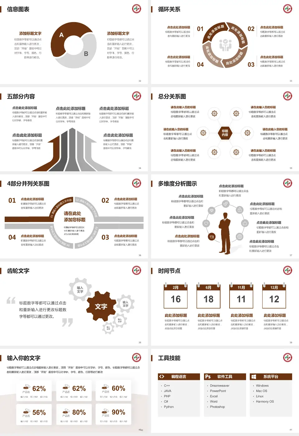 湘西自治州民族中医院护理专业职业生涯规划PPT模板16:9格式幻灯片预览图5