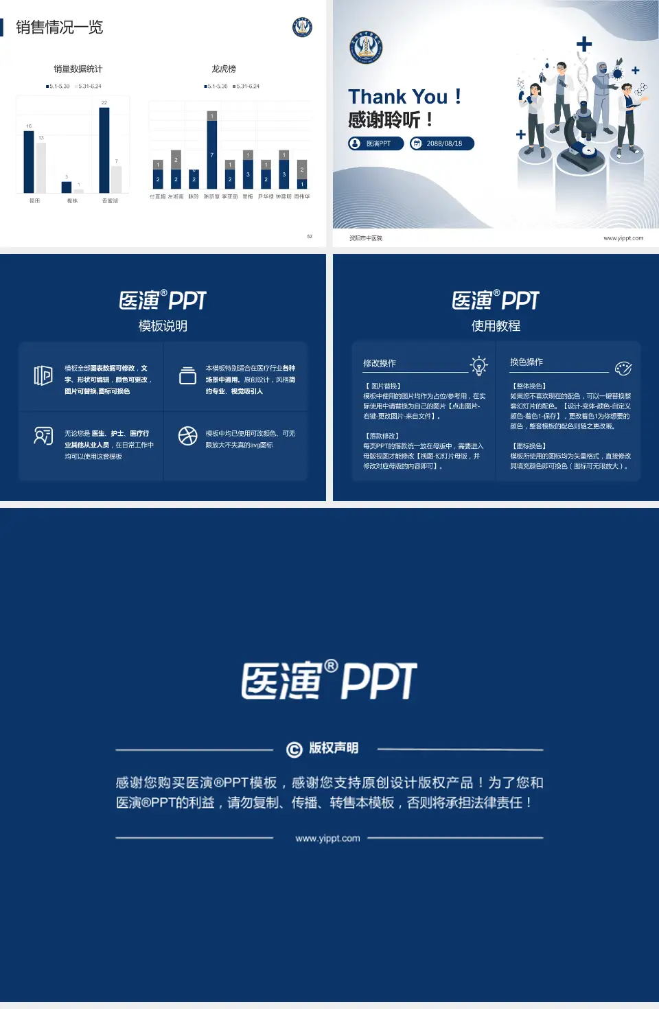 资阳市中医院品管圈PDCA演示专用PPT模板4:3格式幻灯片预览图7