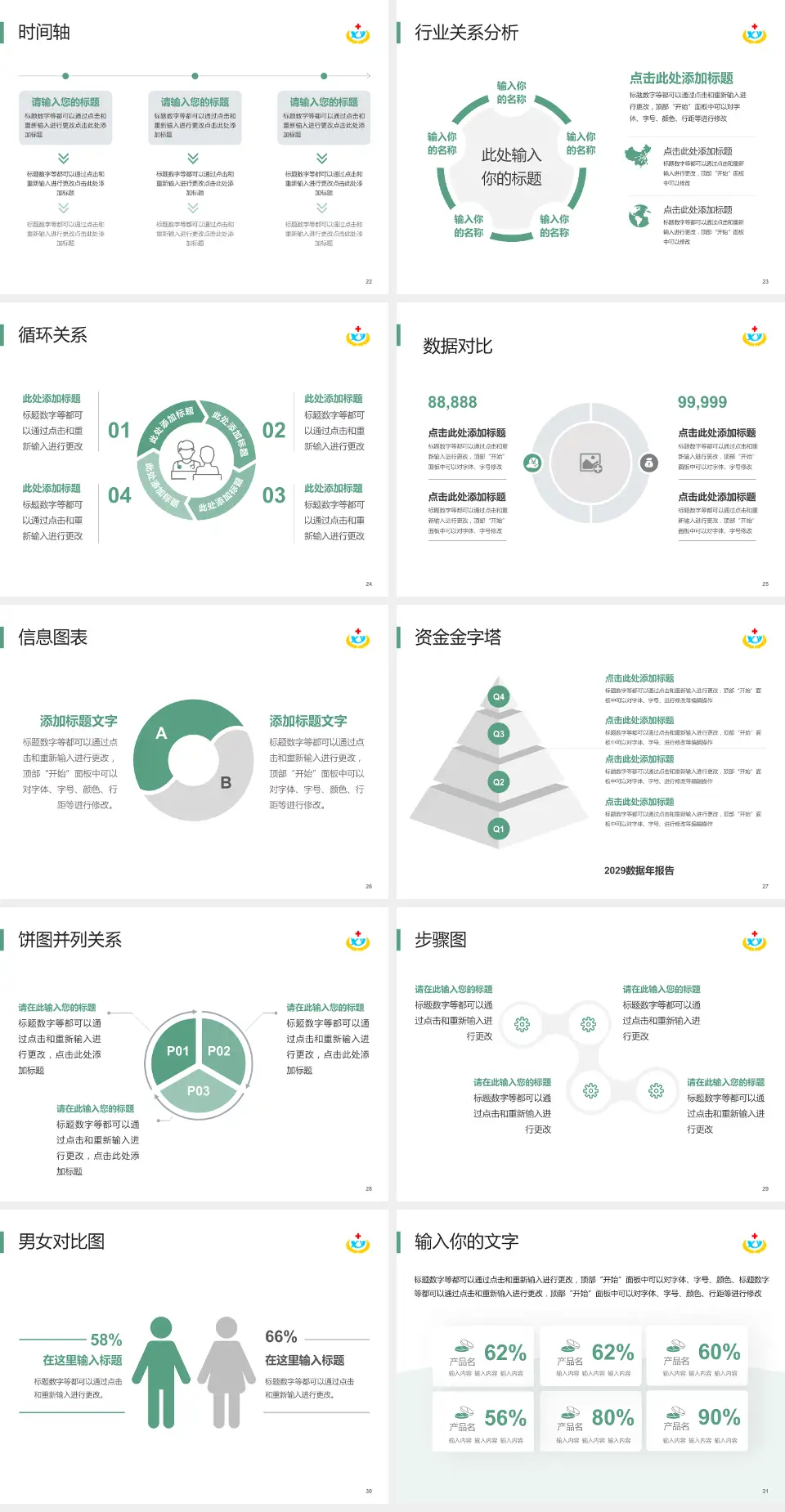 湘乡市人民医院医院管理报告PPT模板4:3格式幻灯片预览图4