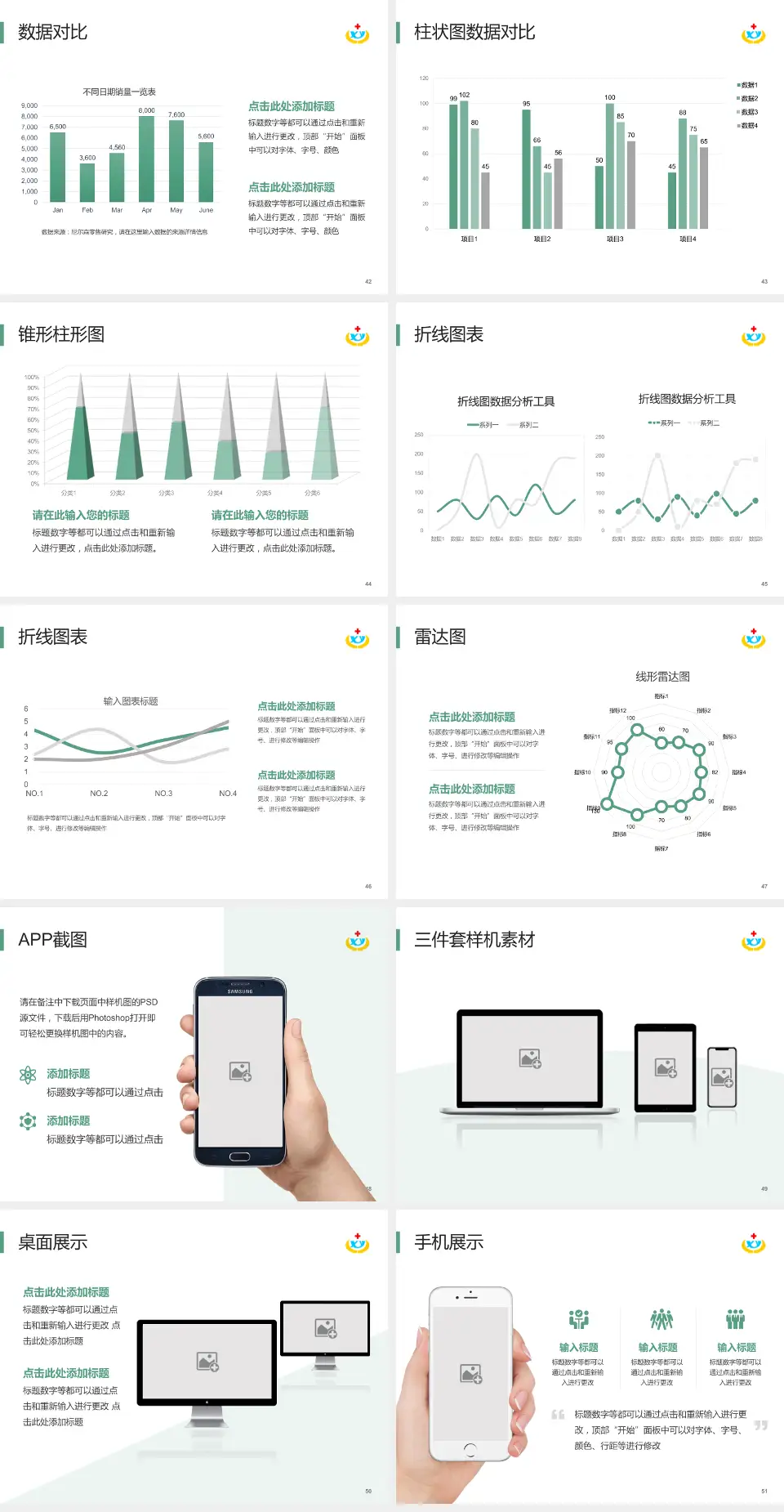 湘乡市人民医院医院管理报告PPT模板4:3格式幻灯片预览图6
