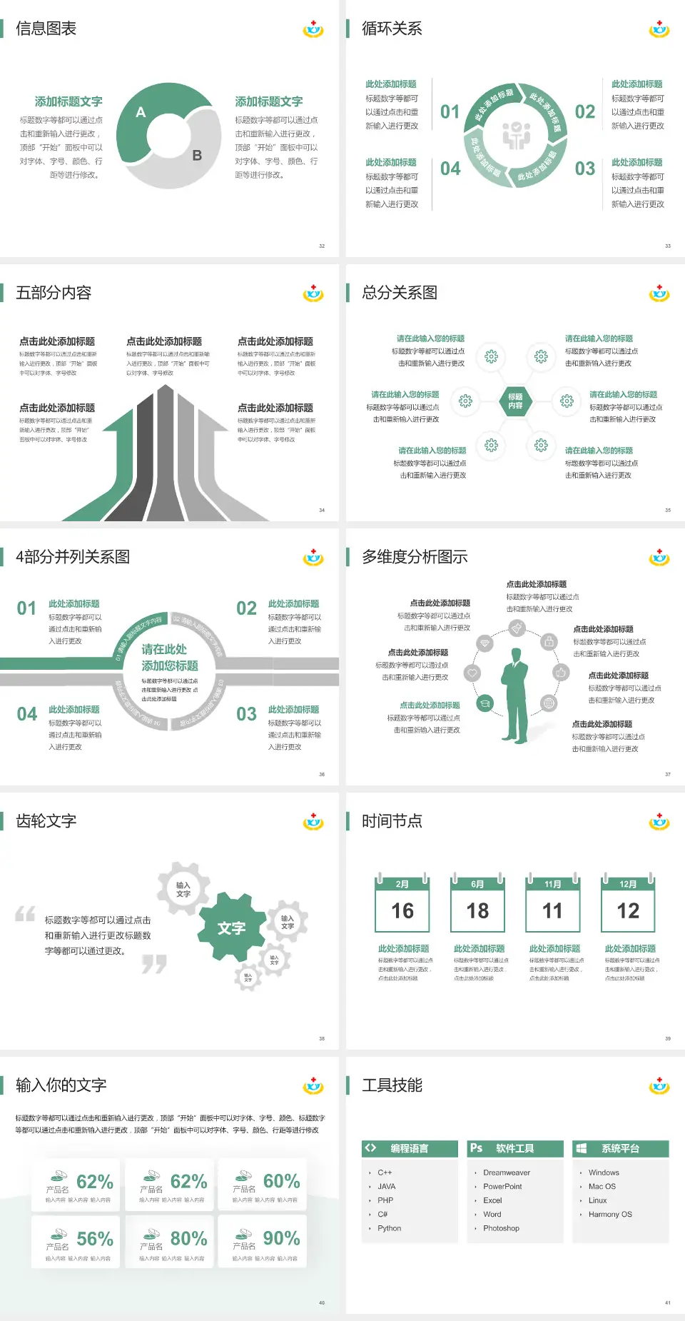 湘乡市人民医院护理专业职业生涯规划PPT模板4:3格式幻灯片预览图5
