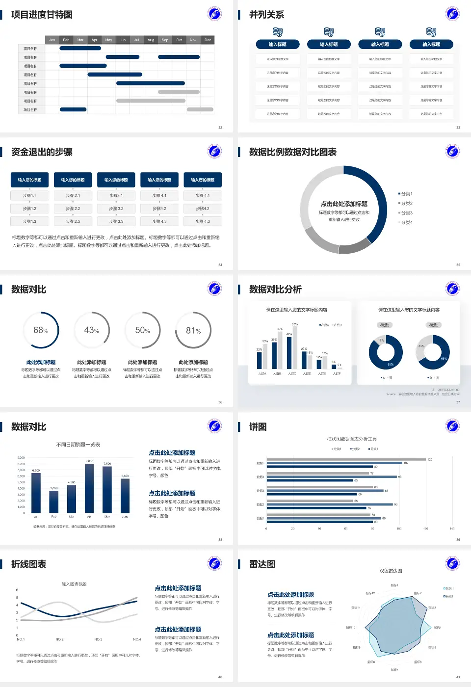湘潭市第一人民医院项目申请与汇报PPT模板16:9格式幻灯片预览图5
