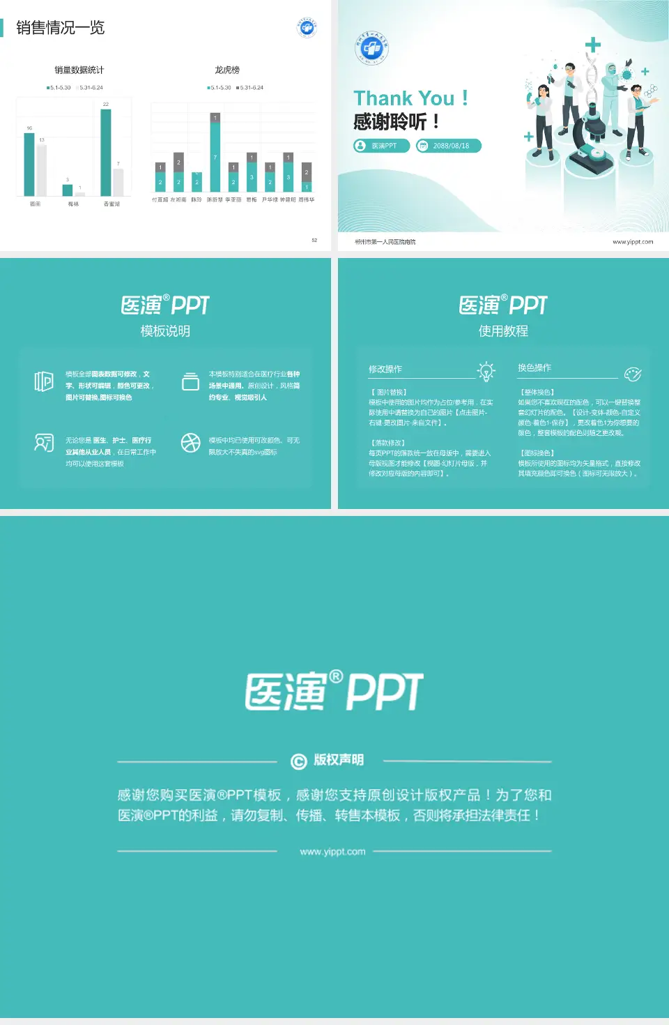 郴州市第一人民医院南院品管圈PDCA演示专用PPT模板4:3格式幻灯片预览图7