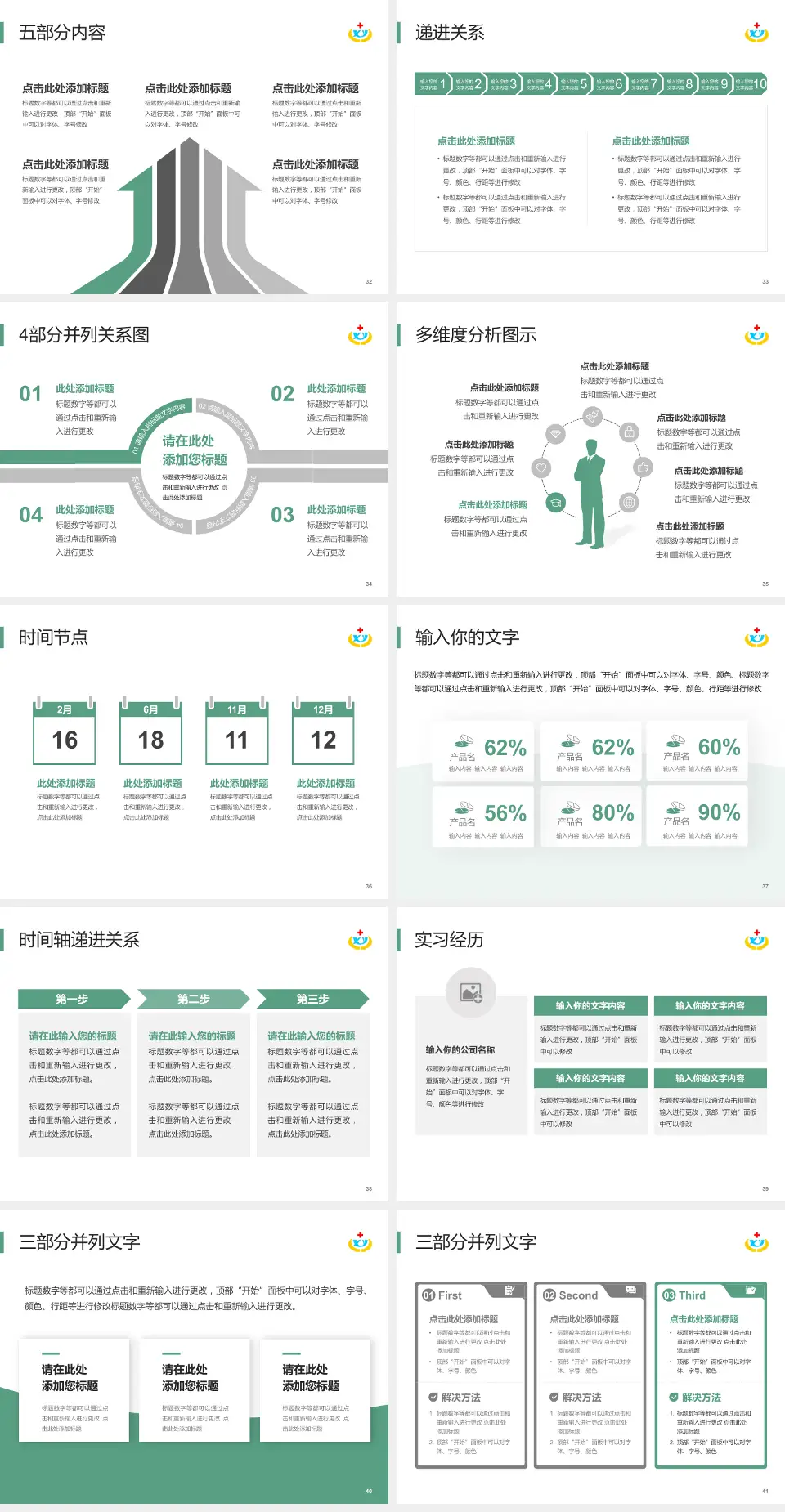 湘乡市人民医院品管圈PDCA演示专用PPT模板4:3格式幻灯片预览图5