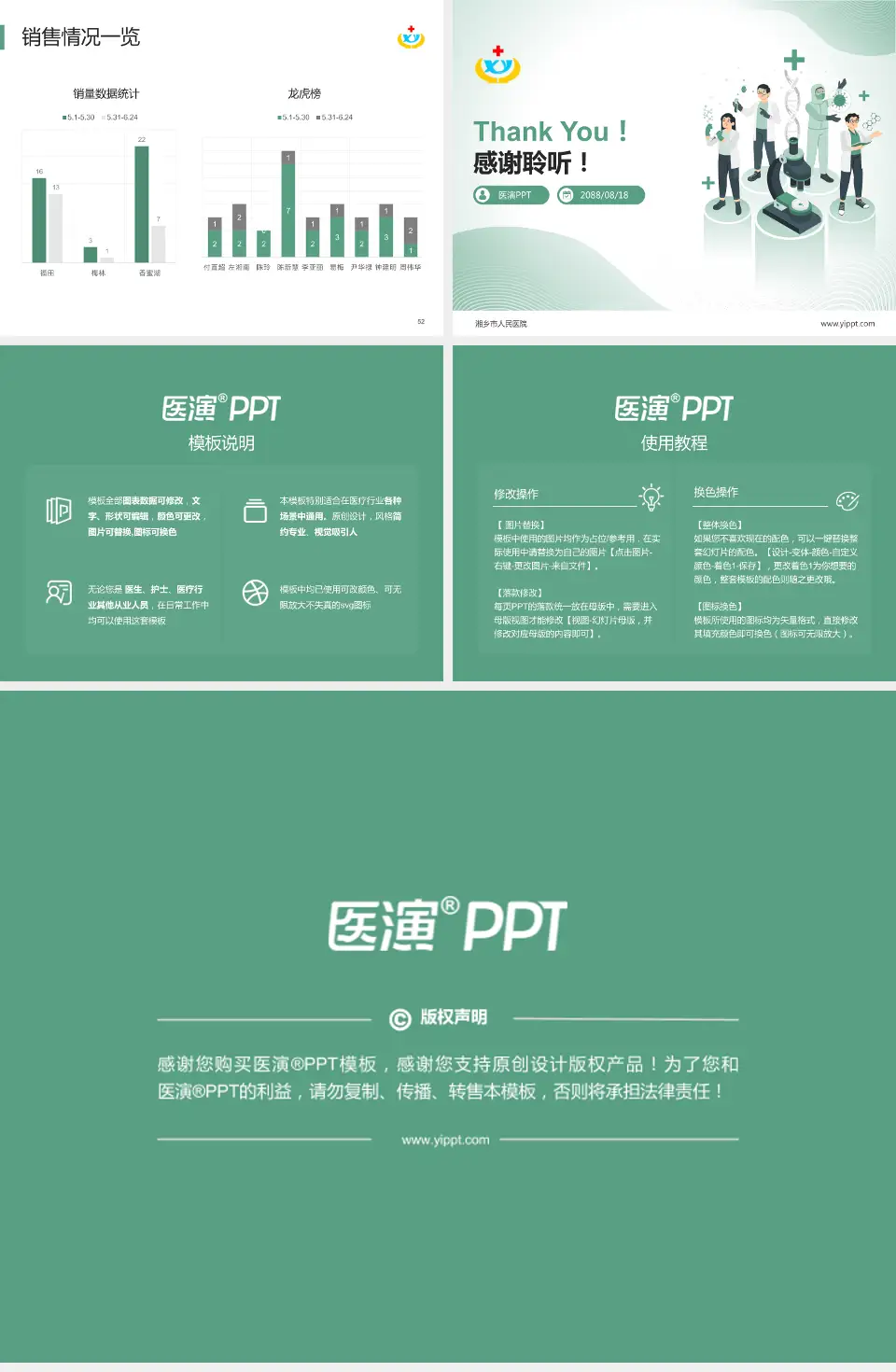 湘乡市人民医院品管圈PDCA演示专用PPT模板4:3格式幻灯片预览图7