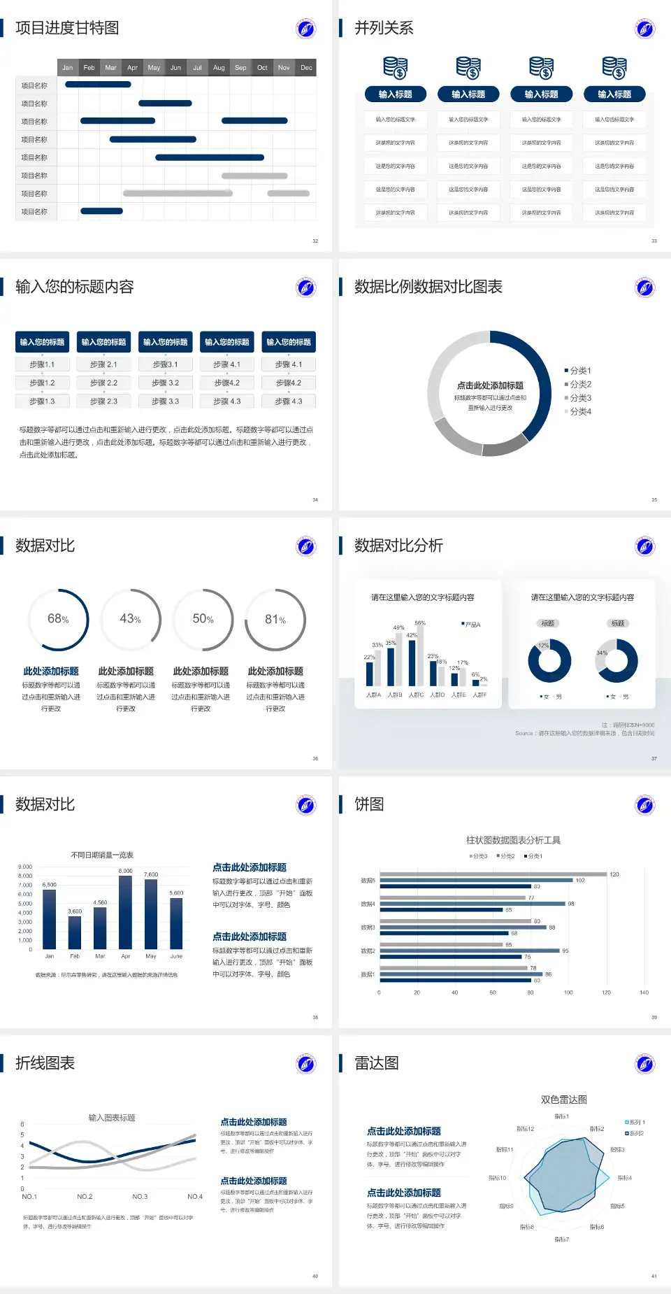 湘潭市第一人民医院项目申请与汇报PPT模板4:3格式幻灯片预览图5