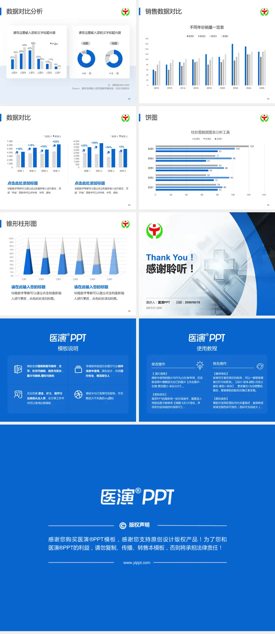 益阳市中心医院医疗行业比赛专用PPT模板4:3格式幻灯片预览图7