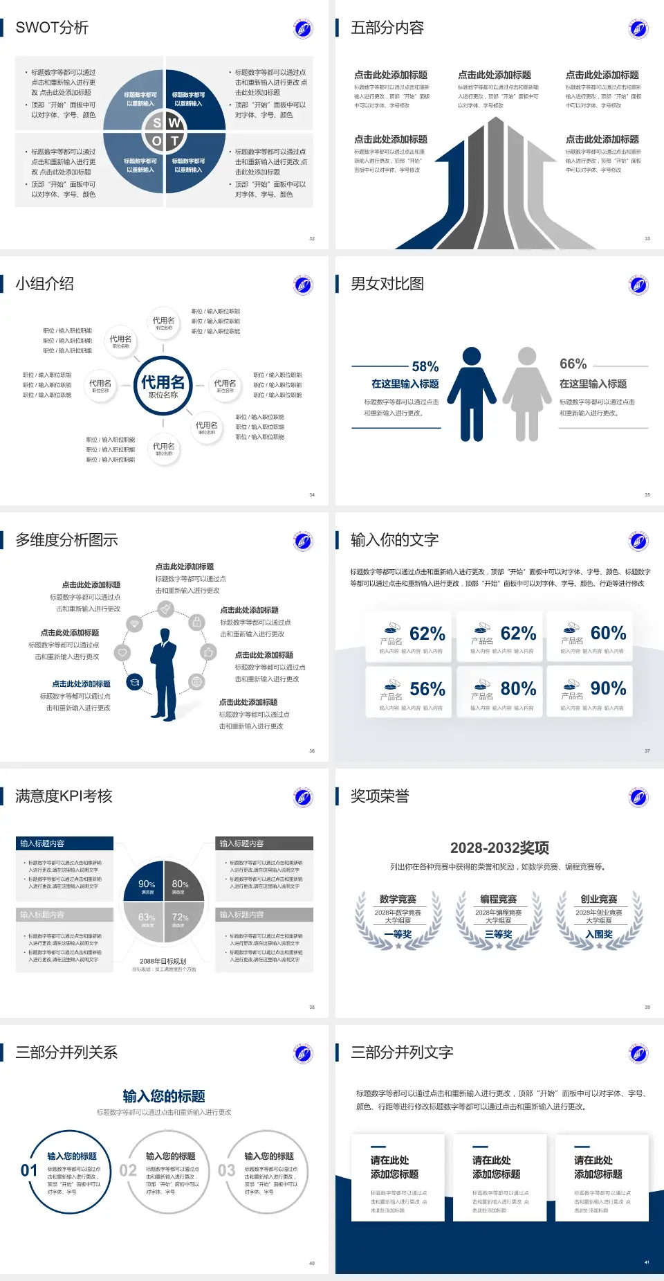 湘潭市第一人民医院医疗行业比赛专用PPT模板4:3格式幻灯片预览图5