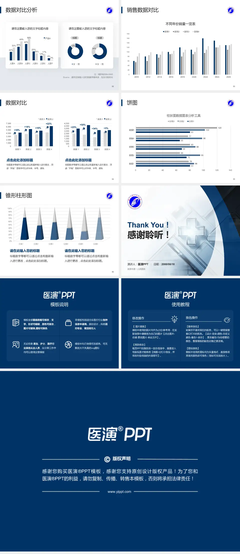 湘潭市第一人民医院医疗行业比赛专用PPT模板4:3格式幻灯片预览图7