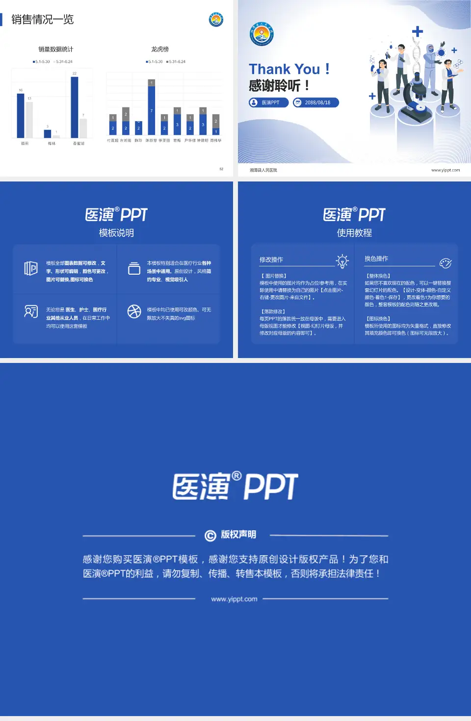湘潭县人民医院品管圈PDCA演示专用PPT模板4:3格式幻灯片预览图7