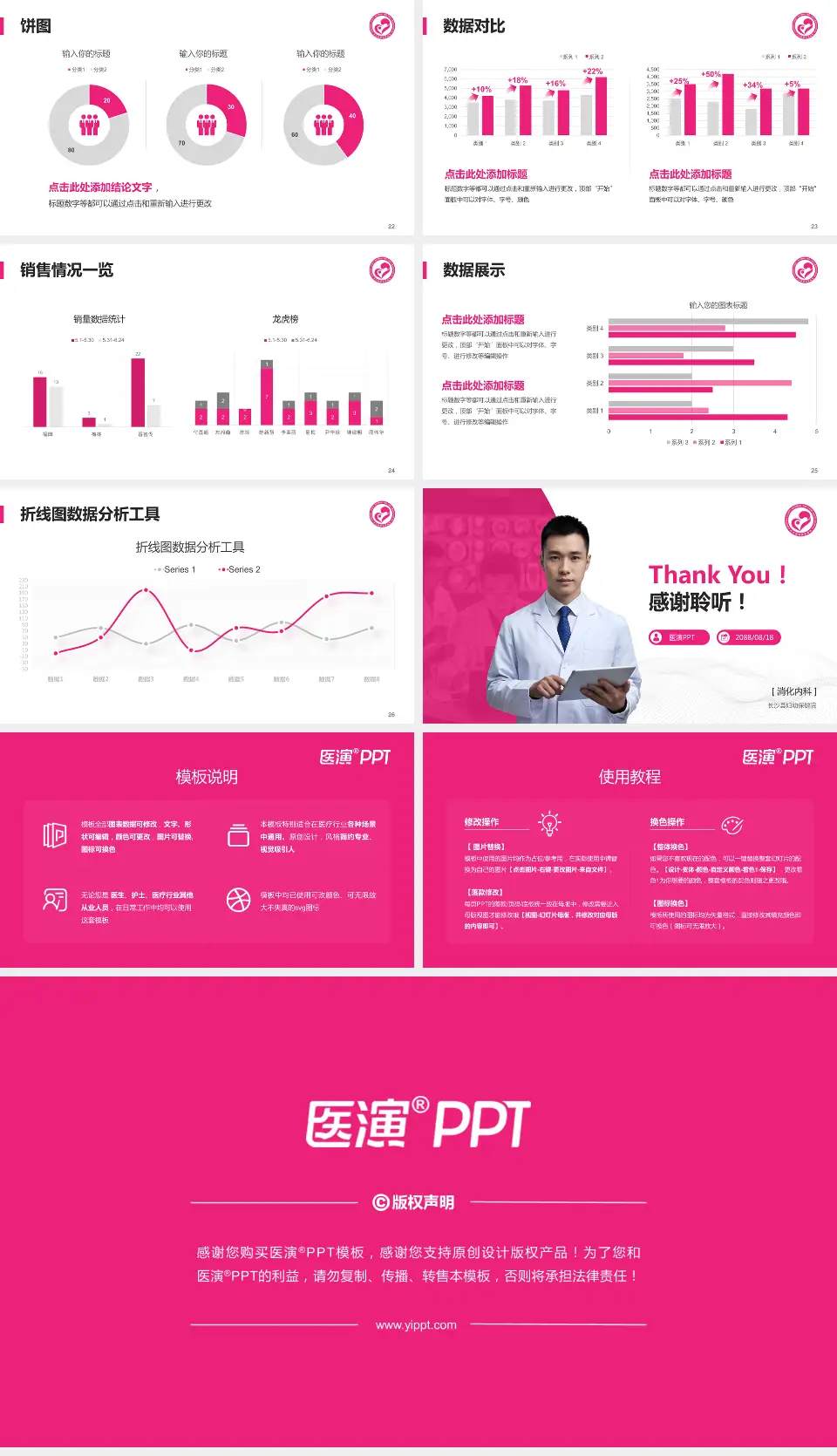 长沙县妇幼保健院病例分享与讨论PPT模板16:9格式幻灯片预览图4