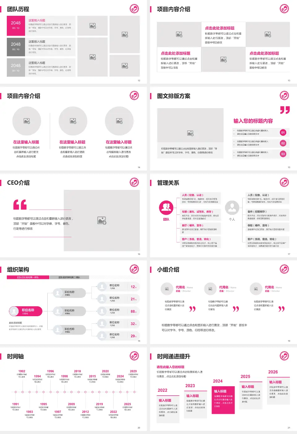 长沙县妇幼保健院医院管理报告PPT模板16:9格式幻灯片预览图3