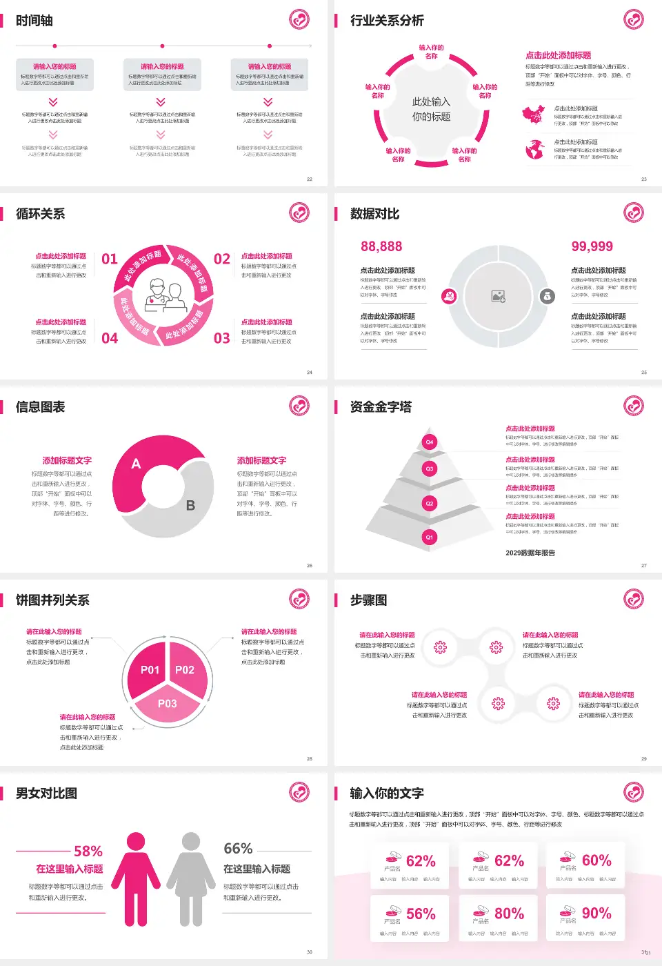 长沙县妇幼保健院医院管理报告PPT模板16:9格式幻灯片预览图4