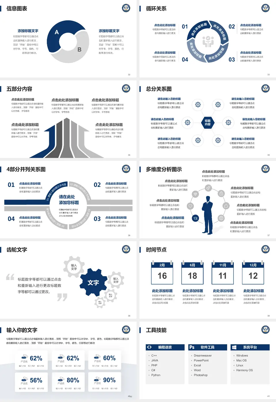 资阳市中医院护理专业职业生涯规划PPT模板16:9格式幻灯片预览图5