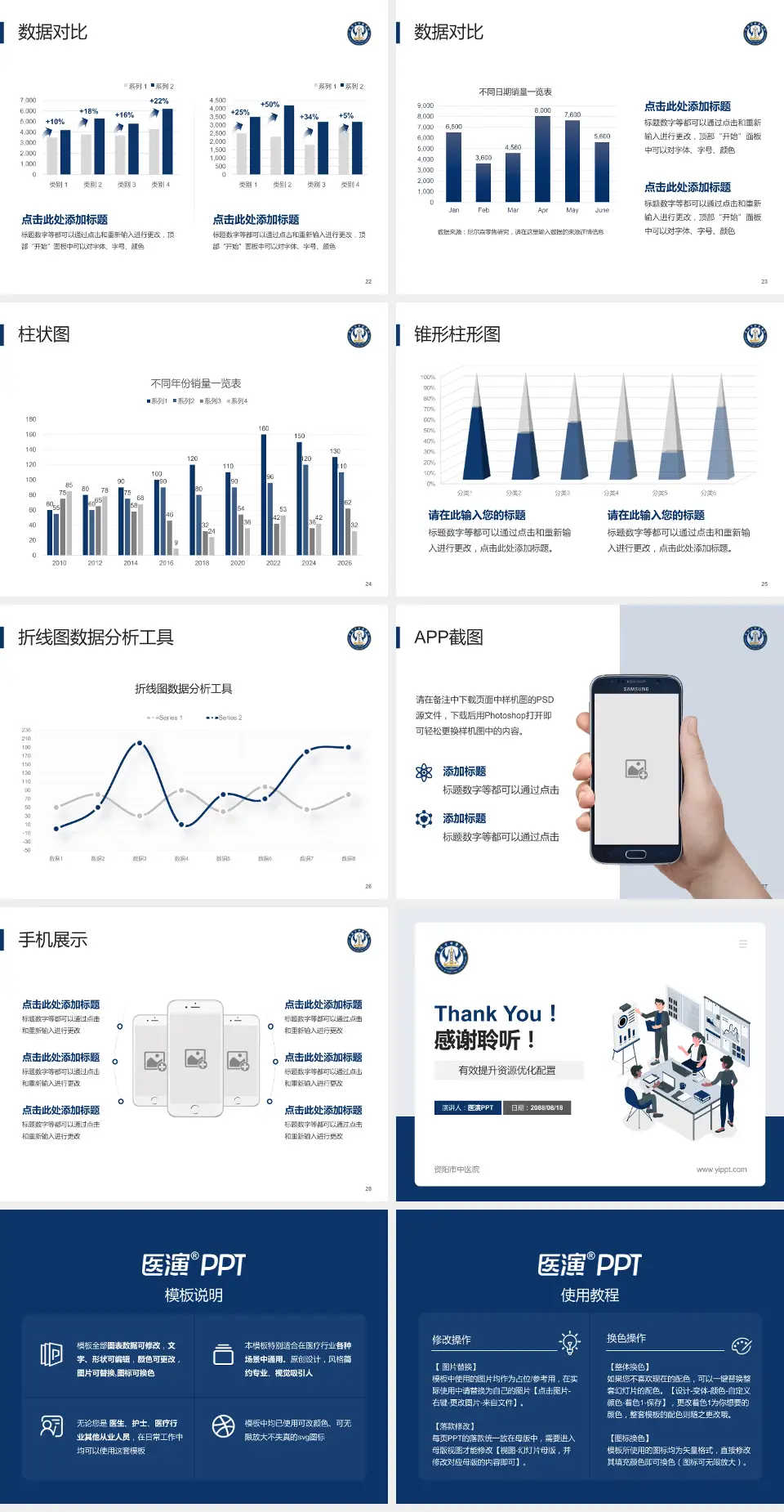 资阳市中医院财务与预算报告PPT模板4:3格式幻灯片预览图4