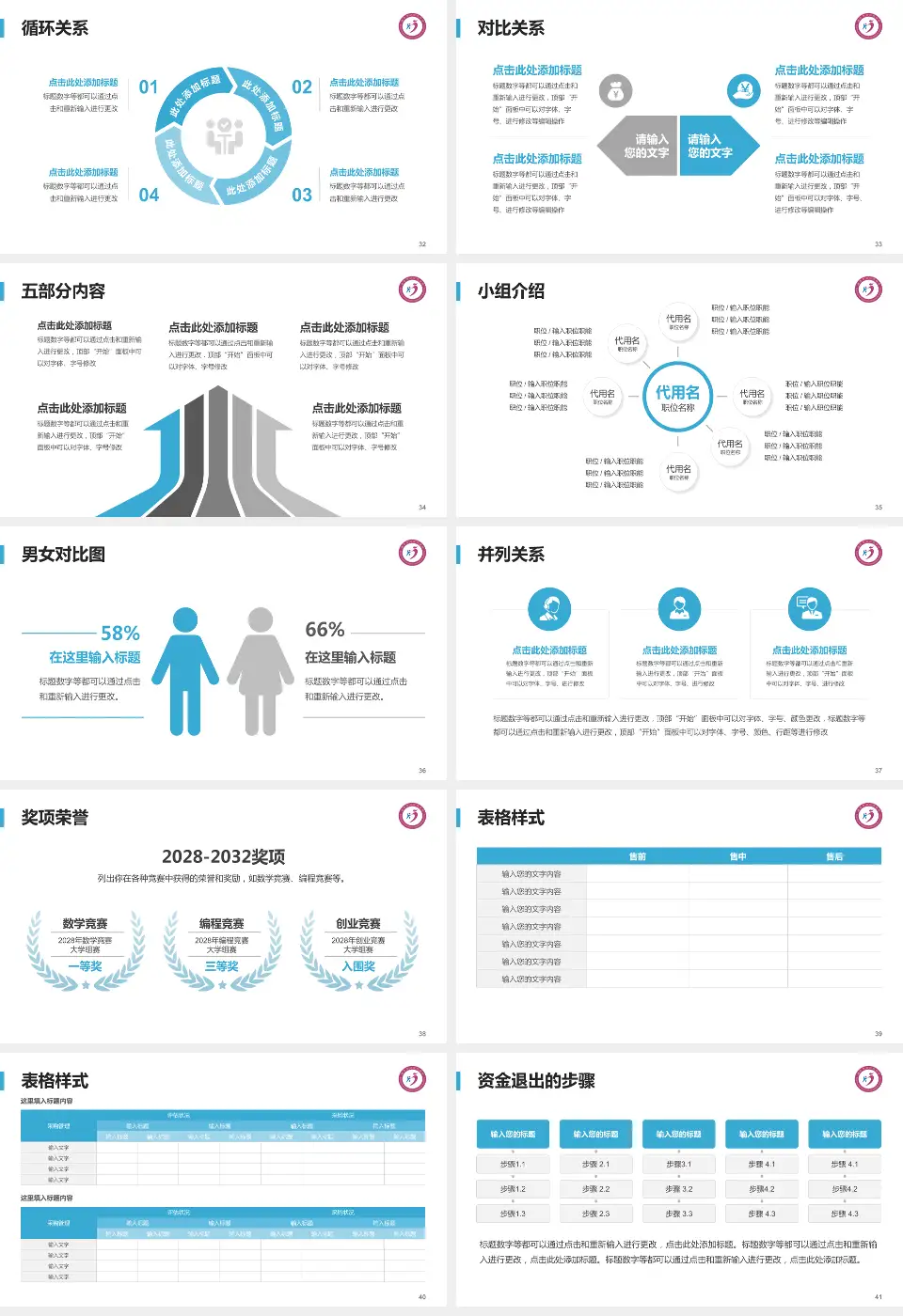 湘潭市妇幼保健院医院简介/日常通用PPT模板16:9格式幻灯片预览图5