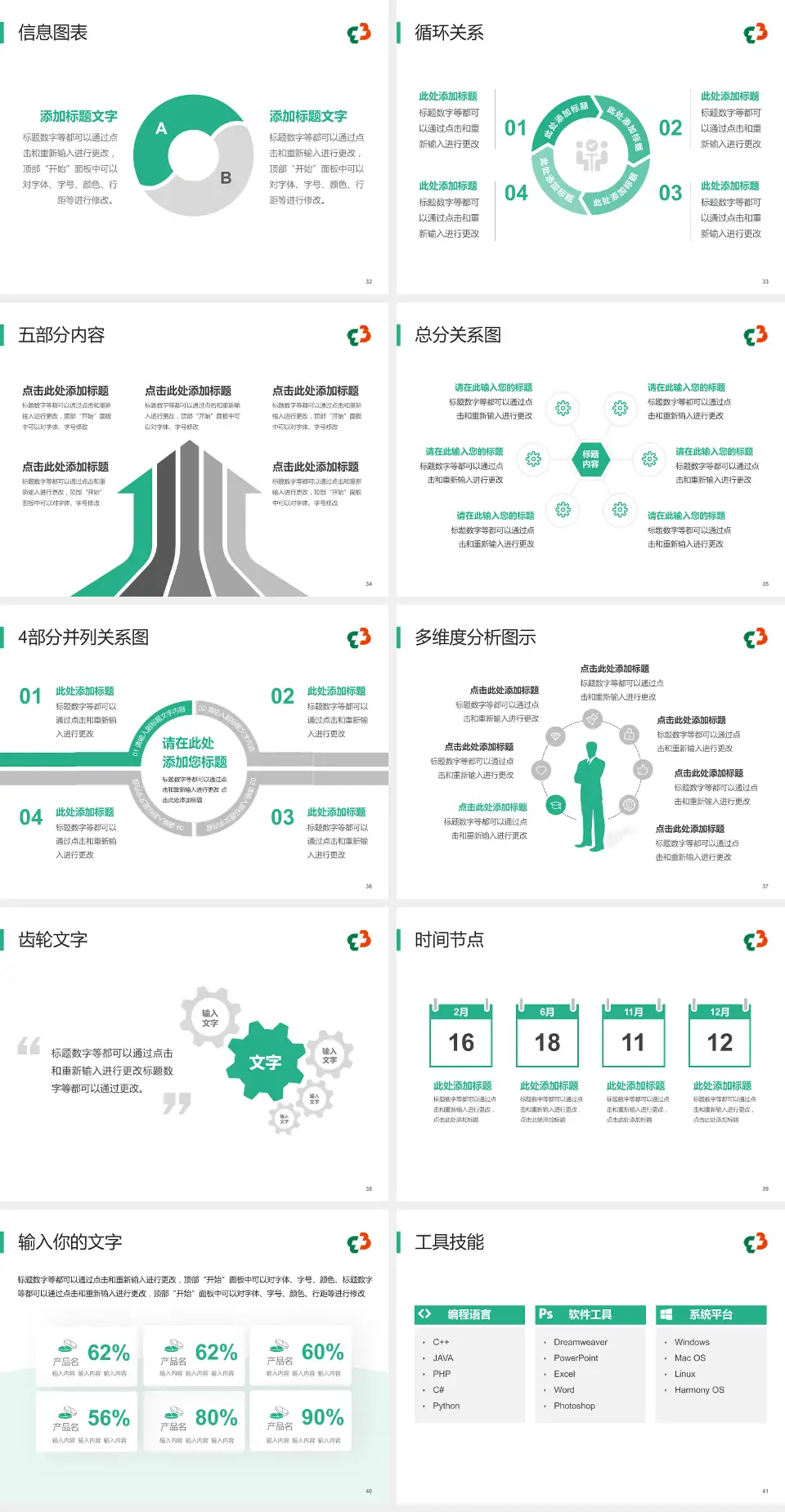 郴州市第三人民医院护理专业职业生涯规划PPT模板4:3格式幻灯片预览图5