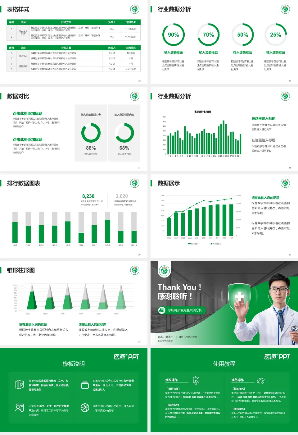 衡阳市中心医院医疗知识普及PPT模板16:9格式幻灯片预览图5