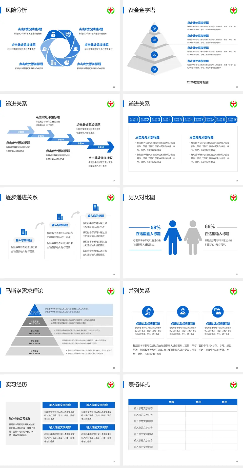益阳市中心医院项目申请与汇报PPT模板4:3格式幻灯片预览图4
