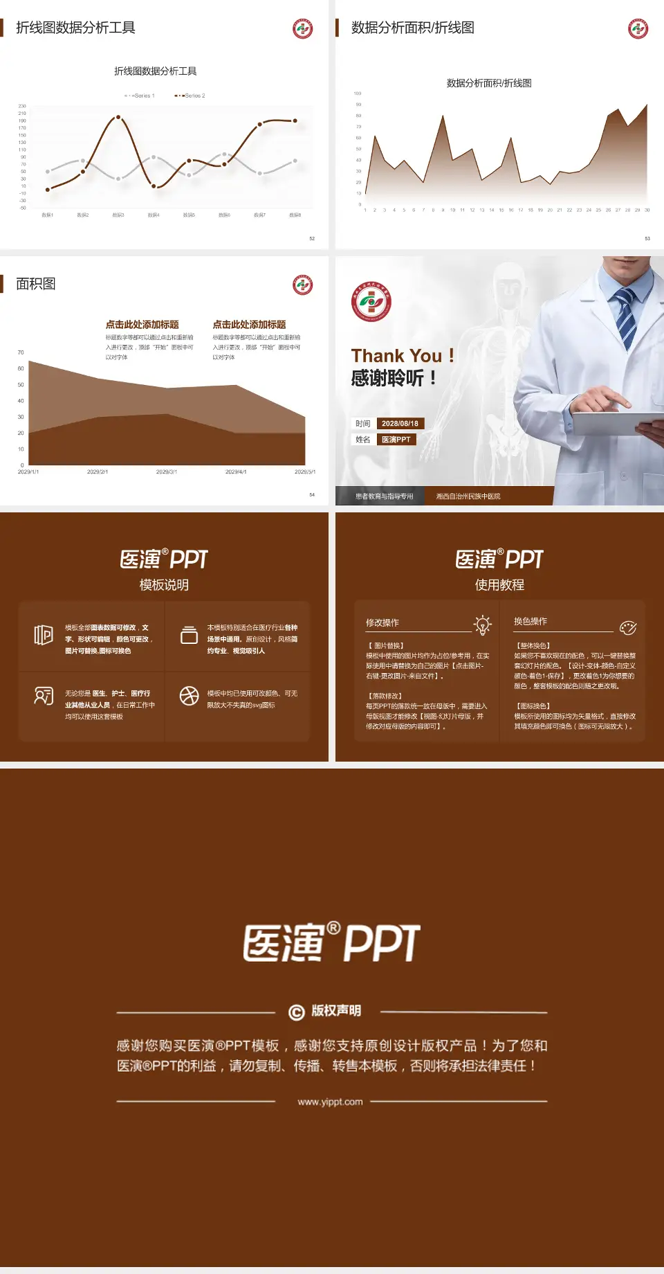 湘西自治州民族中医院患者教育与指导PPT模板4:3格式幻灯片预览图7