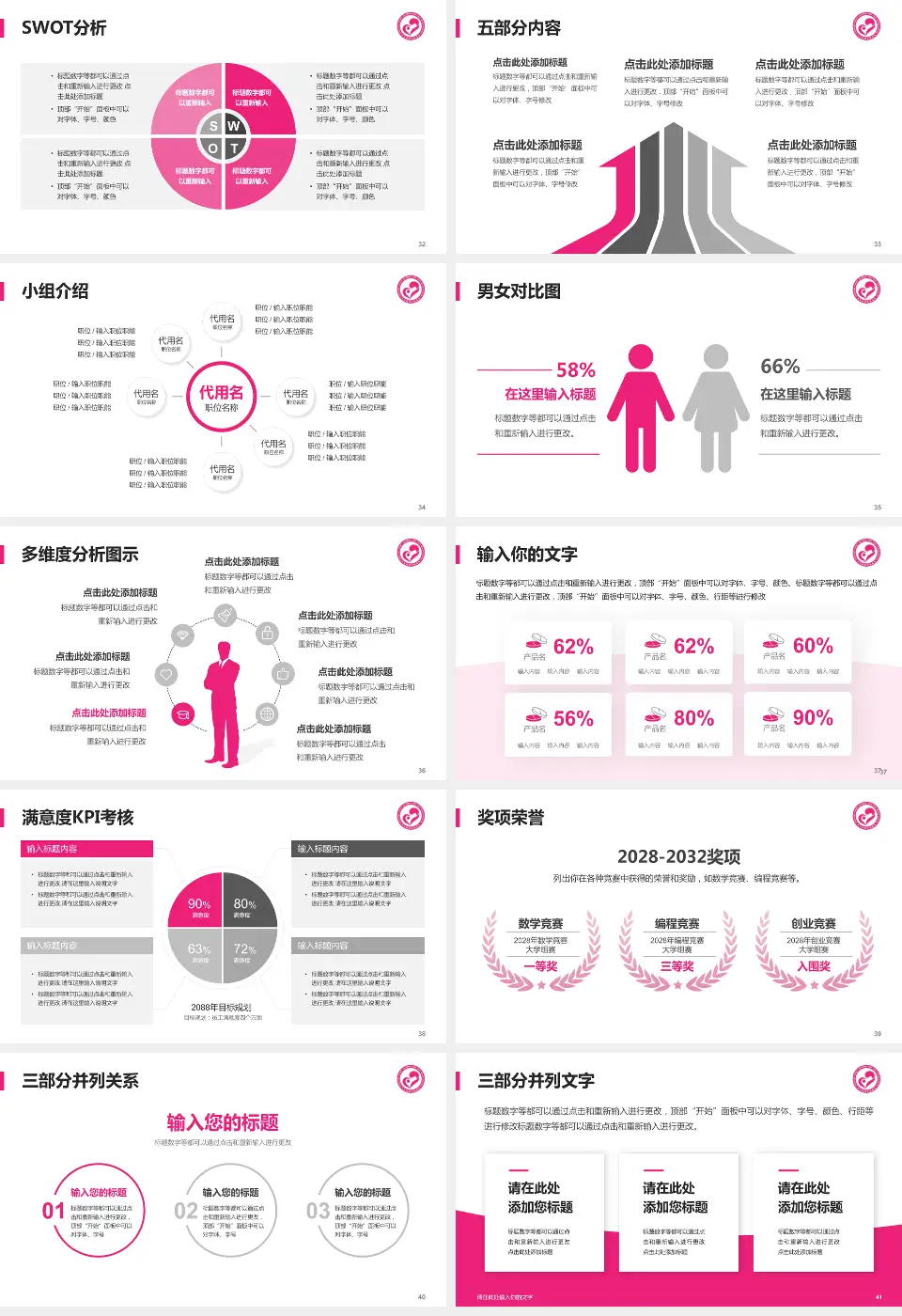 长沙县妇幼保健院医疗行业比赛专用PPT模板16:9格式幻灯片预览图5