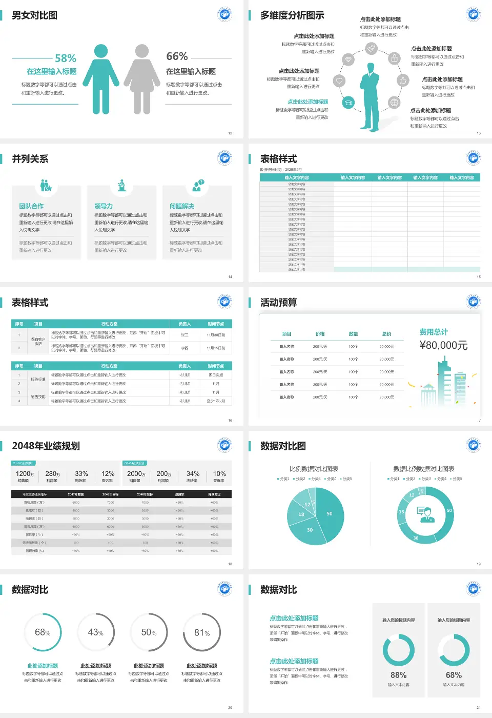 郴州市第一人民医院东院财务与预算报告PPT模板16:9格式幻灯片预览图3